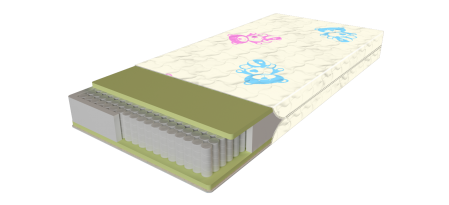 матраци київ, матраси київ, матрасы киев, купить матрас киев, магазин матрасов в киеве, купить матрас в киеве, матраци киів, виробник