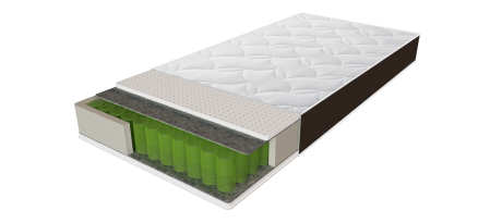 матраци Луцьк, купити матрац у Луцьку, склад матраців Луцьк, куплю матрац Луцьк, замовити матрац Луцьк, матраци оптом Луцьк