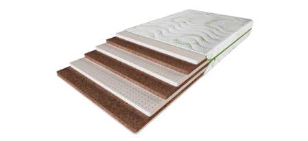 матрац Березне, матраци Березне, матраци оптом, склад матраців, склад матраців, купити матрац, матрац Березне, ціна матрасу Березне