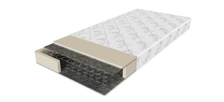 матрац Здолбунів, матраци Здолбунів, матраци оптом, склад матраців, склад матраців, купити матрац, матрац Здолбунів, ціна матрасу