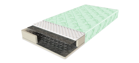 матрац Дубно, матраци Дубно, матраци оптом, склад матраців, склад матраців, купити матрац, матрац Дубно, ціна матрасу Дубно