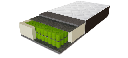 матрац Берестечко, матраци Берестечко, матраци оптом, склад матраців, склад матраців, купити матрац, матрац Берестечко