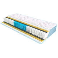 Матрац Sleep&Fly Extra Fitness