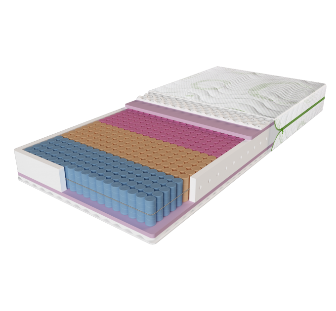 Матрац Evolution Fiesta