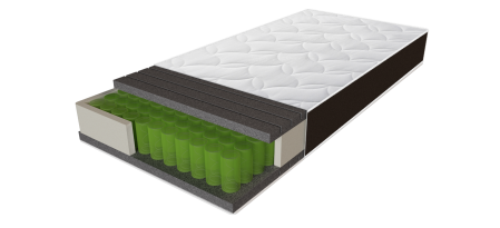 матрац Дубровиця, матраци Дубровиця, матраци оптом, склад матраців, склад матраців, купити матрац, матрац Дубровиця