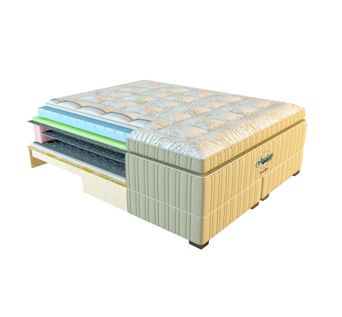 Матрац American Dream Hamilton