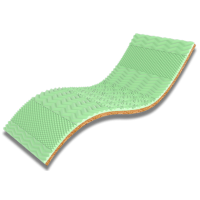 Mіні-Mатраци Green Kokos