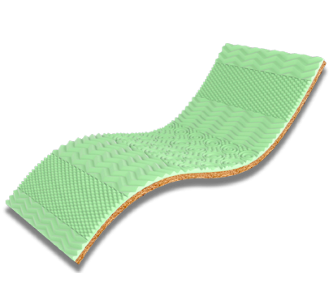 Mіні-Mатраци Green Kokos