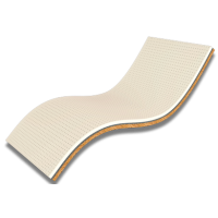 Mіні-Mатраци Ultra Kokos