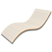 Mіні-Mатраци White Kokos