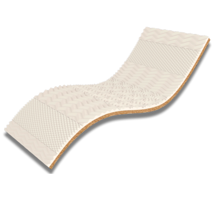 Mіні-Mатраци White Kokos