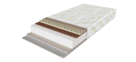 матраси рівне, купити матрас рівне, матрац рівне, купити матрац рівне, матраси в рівному, матраци в рівному, магазин матрасів рівне