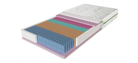 матрац Володимир-Волинський, матраци Володимир-Волинський, матраци оптом, склад матраців, склад матраців, купити матрац