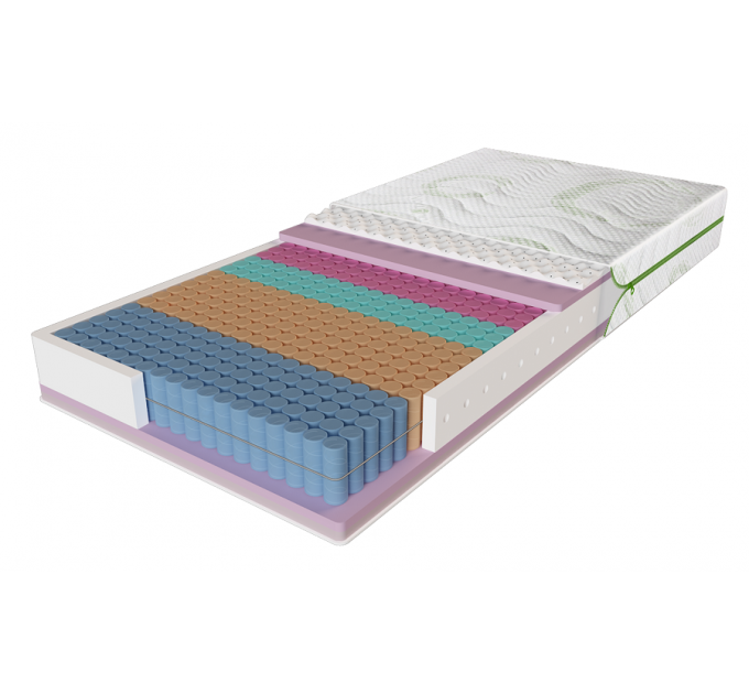 Матрац Evolution Relax Duo