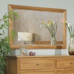 Зеркала та Ширми